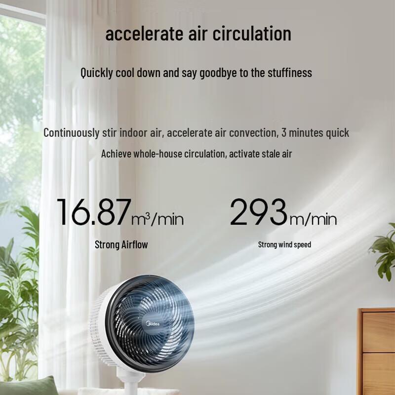 Midea Ventilatore a Circolazione d'Aria