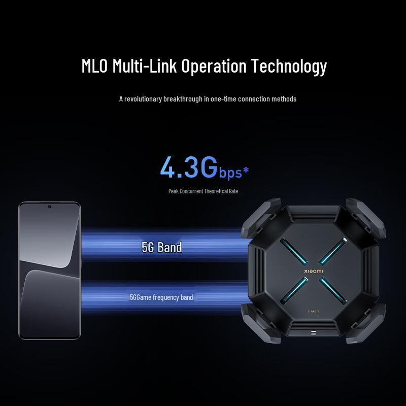 Xiaomi WiFi 7 10 Gigabit Flagship Router (CN Version)