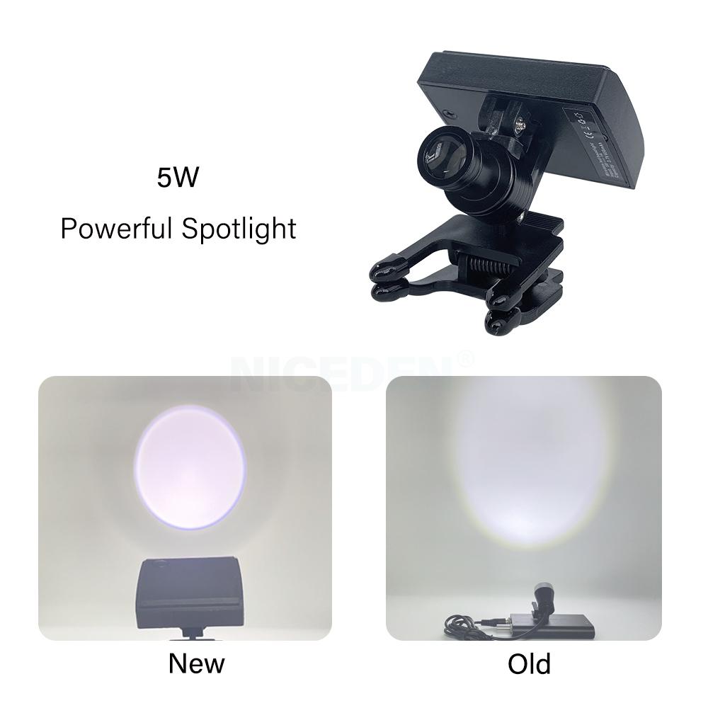 Niceden 5W Dental Mini Wireless Headlight Dentistry Headlamp for Portable Dental Loupes Magnification Binocular Lab Medical Magnifier