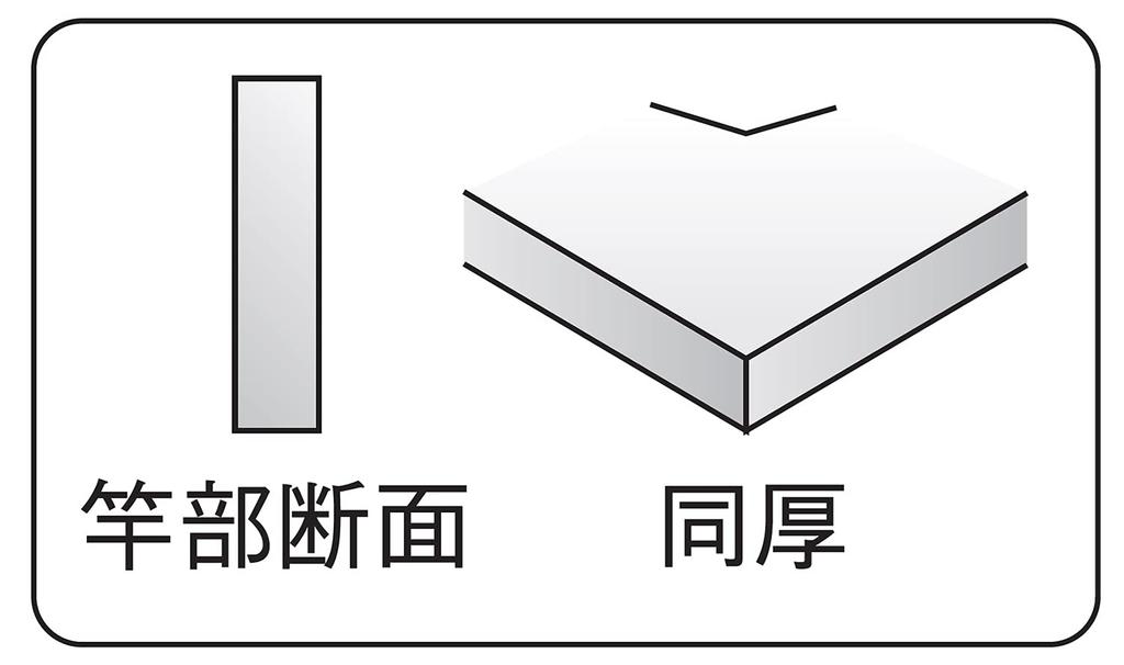 Niigata Seiki SK, hergestellt in Japan, silberfarbene, gebogene Skala, Ginryu Kaidan-Skala, dünn, breit, 30 cm, TH-30KD