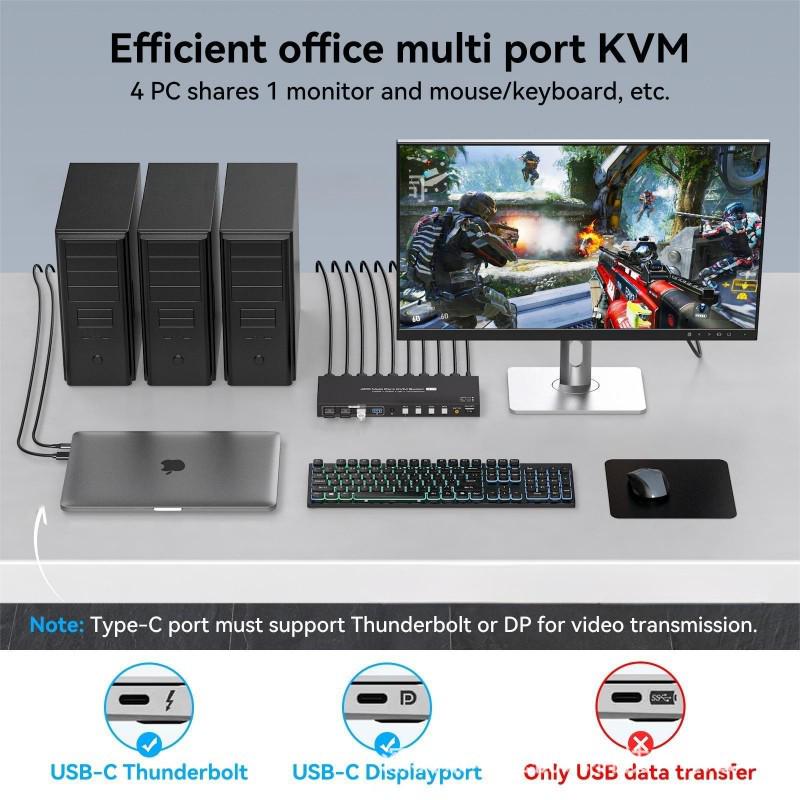 8K@60 KVM-Switch: 2 HDMI-Eingänge, 1 DP-Eingang, 1 Typ-C-Eingang, 1 HDMI-Ausgang, USB 3.0.