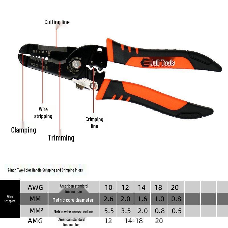 Electrician's 8-in-1 Multifunctional Wire Stripper and Stripping Tool