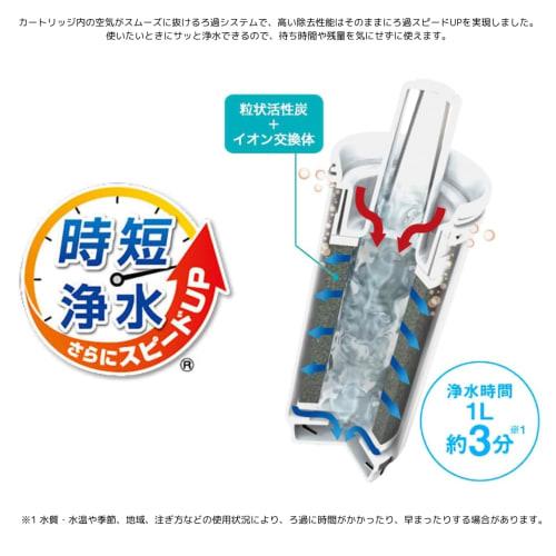 Genuine Toray Replacement Cartridges for TORAY PTC.SV2J Jug-Style Water Purifiers, High Removal Type, Pack of 2, Compatible with All Products Starting