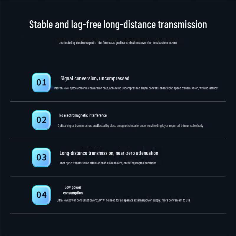 BOSOND 4K HDMI 2.0 Fiber Optic Cable