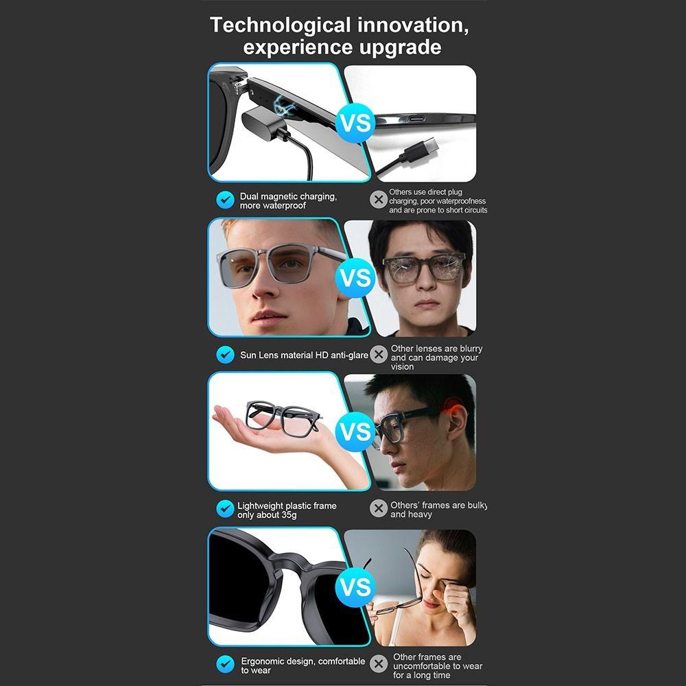 Wireless AI Translator Smart Glasses Smart AI Glasses Listening To Music