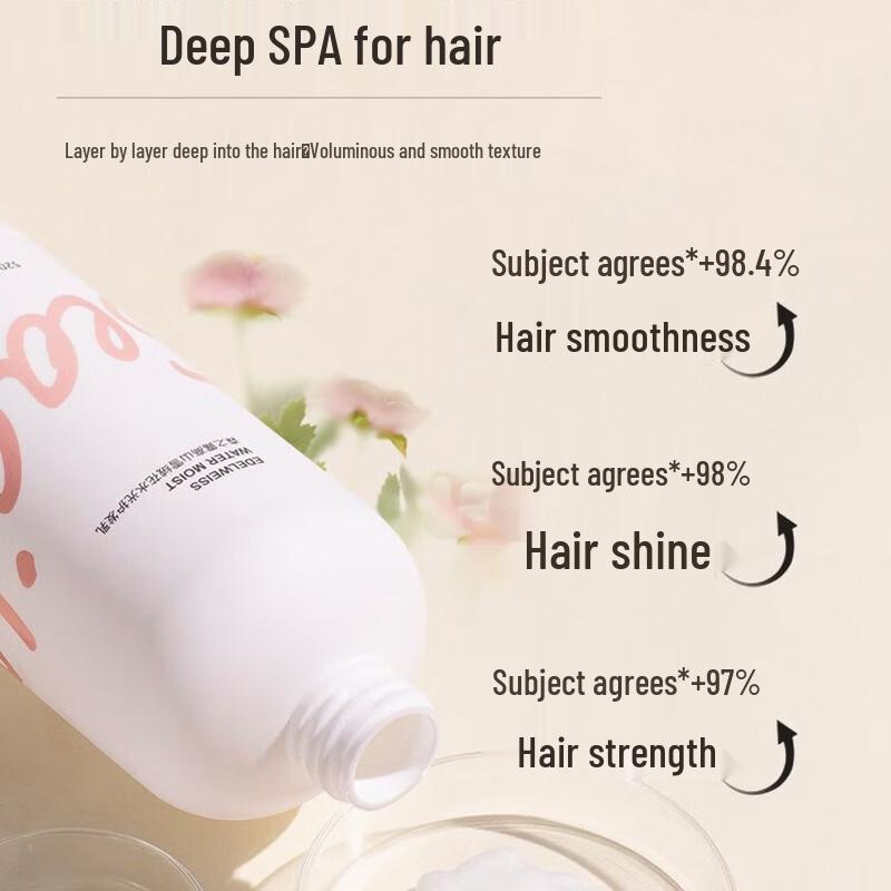 Seagilon Hyaluronic Acid Smoothing Hair Conditioner