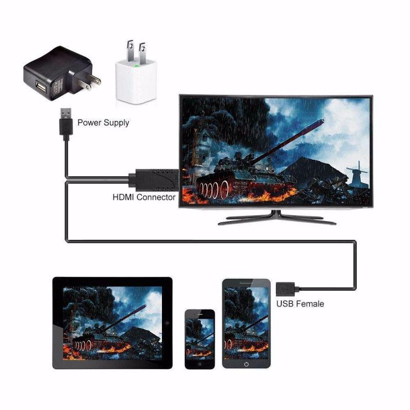 Cheap USB Female to HDMI Male HDTV Adapter Cable for iPhone8/ 7/ 7plus