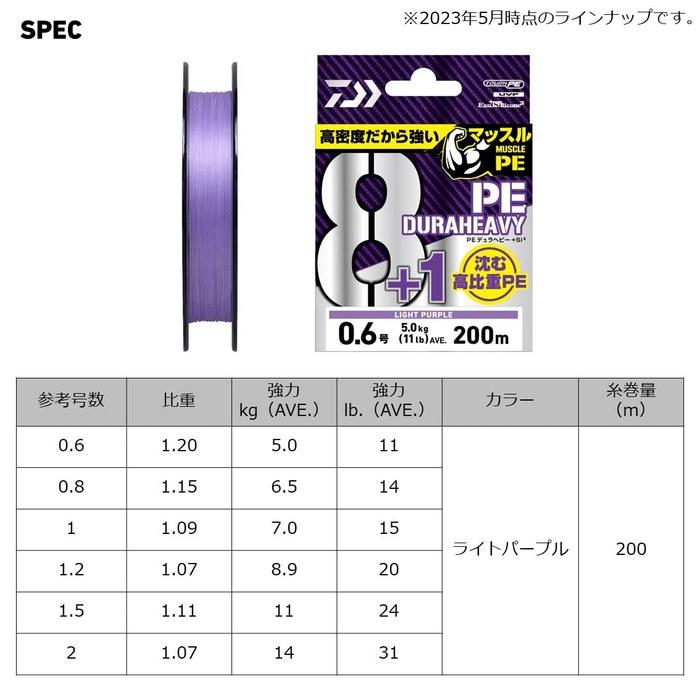 Daiwa PE Line UVF PE Dura Heavy X8+1+Si2 Light Purple 0.8-200 0.8
