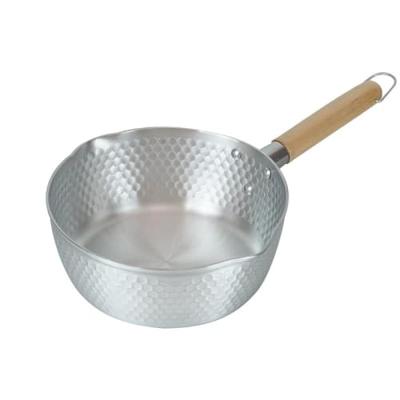 Kjøkkenutstyr – Panner