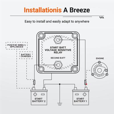 Voltage Sensitive Relay VSR Smart Dual Battery Isolator 12V 140A Auto Or Manual Control For Car, RV, ATV, UTV, Boat, Marine