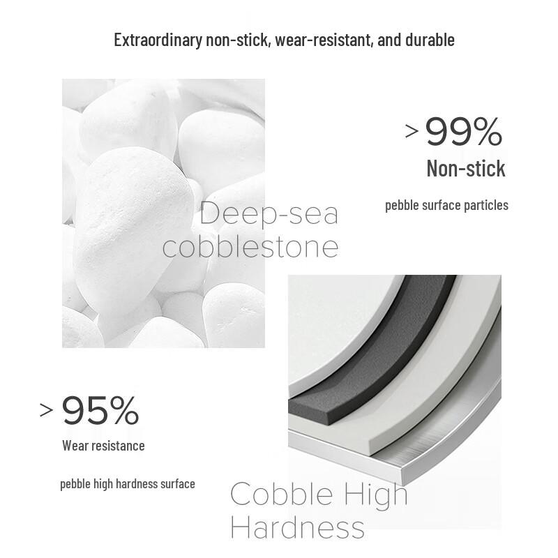 VELOSAN Pebble Design 4-Piece Cookware Set