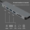 7-in-1 Type-C Portable Docking Station: Display, Charge, Screen Mirror - Aluminum Alloy