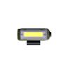 Triple Light Source EDC Flashlight (K01/K02)-Super Bright White LED,Green Laser Pointer & 365nm UV Light for Currency Detection,Camping, Maintenance
