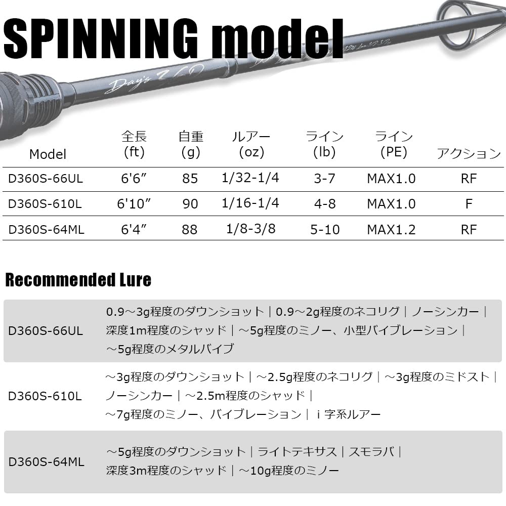 Major Craft Bass Rod Days 360 Spinning Model D360S-66UL