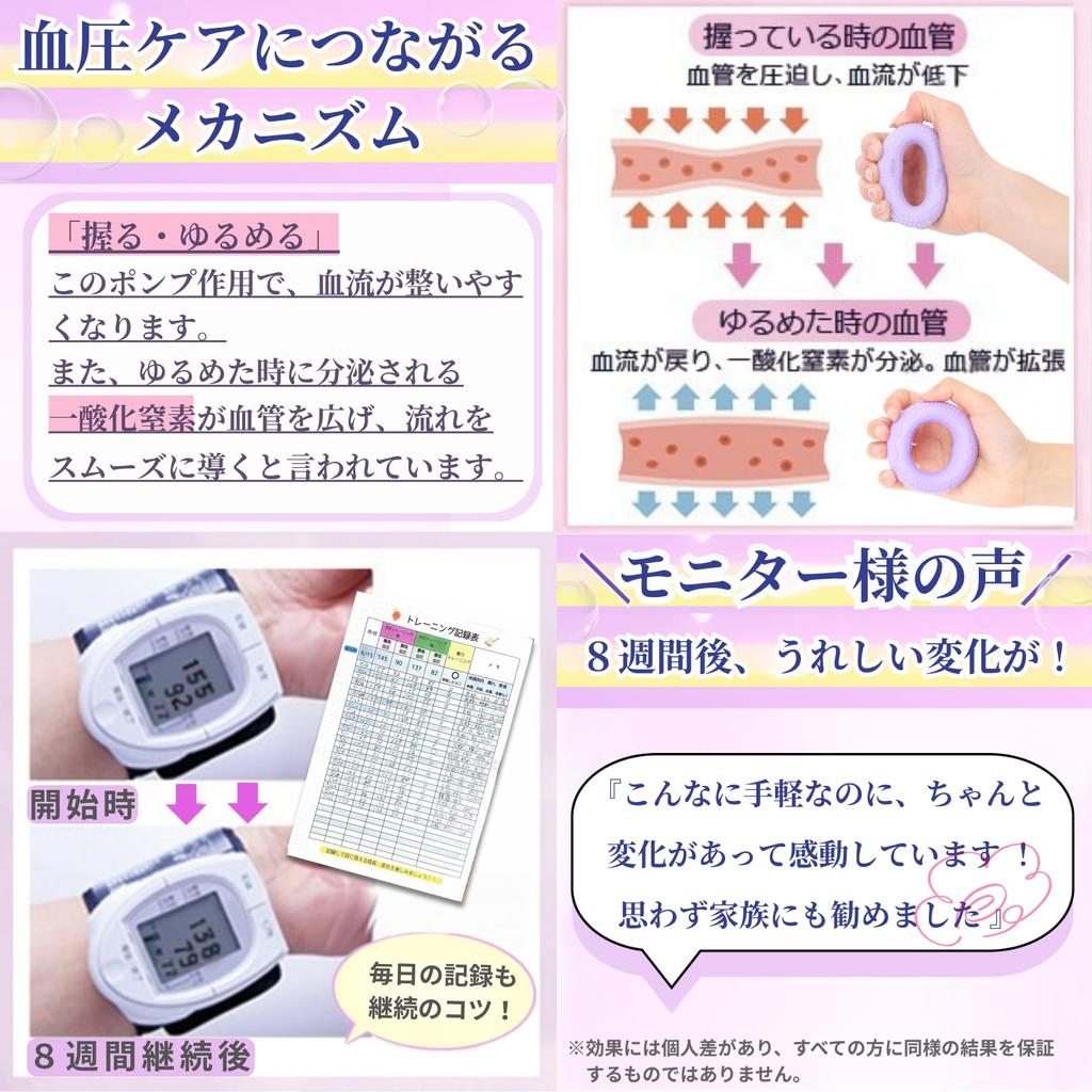 Grip Strength Training Hand Grips, Set of 2, Blood Pressure