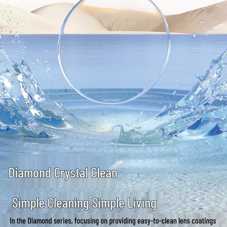 

Essilor Crizal Ультратонкие линзы: Легко очищаемое, устойчивое к пятнам покрытие с защитой от УФ-излучения. 1.56 Aspheric