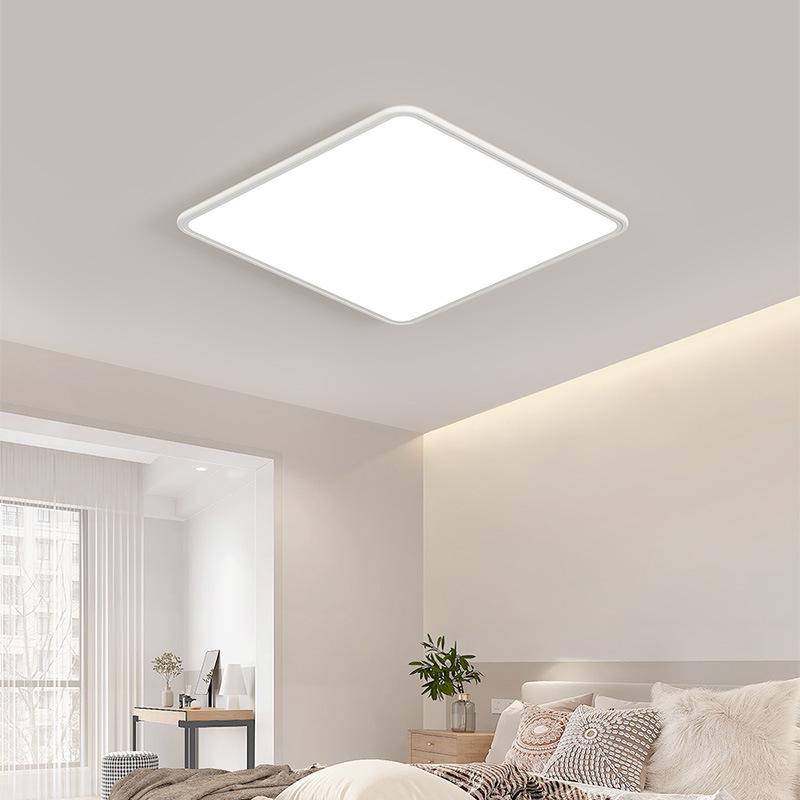 High-End Ultra-Thin Full Spectrum Round Ceiling Lamp for Living Room, Hall & Bedroom