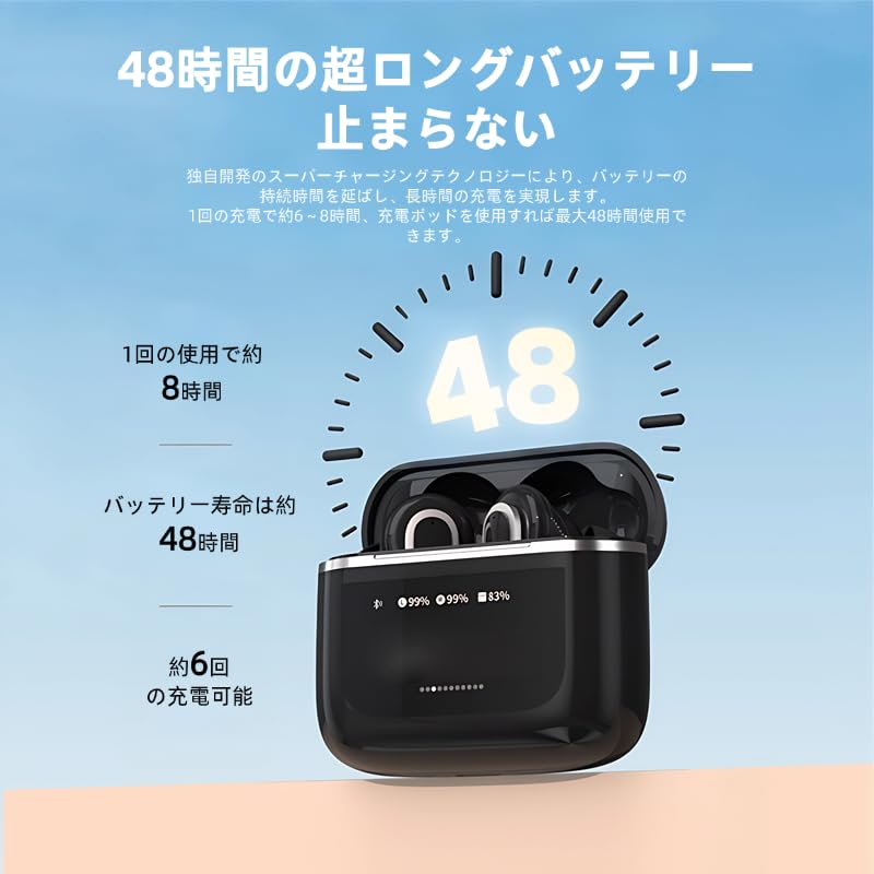 For TOKATech LUMIPods PRO Bluetooth True Wireless Earbuds with Smart Display Touch Control Noise Cancelling Call Support Long Playtime Compatible with