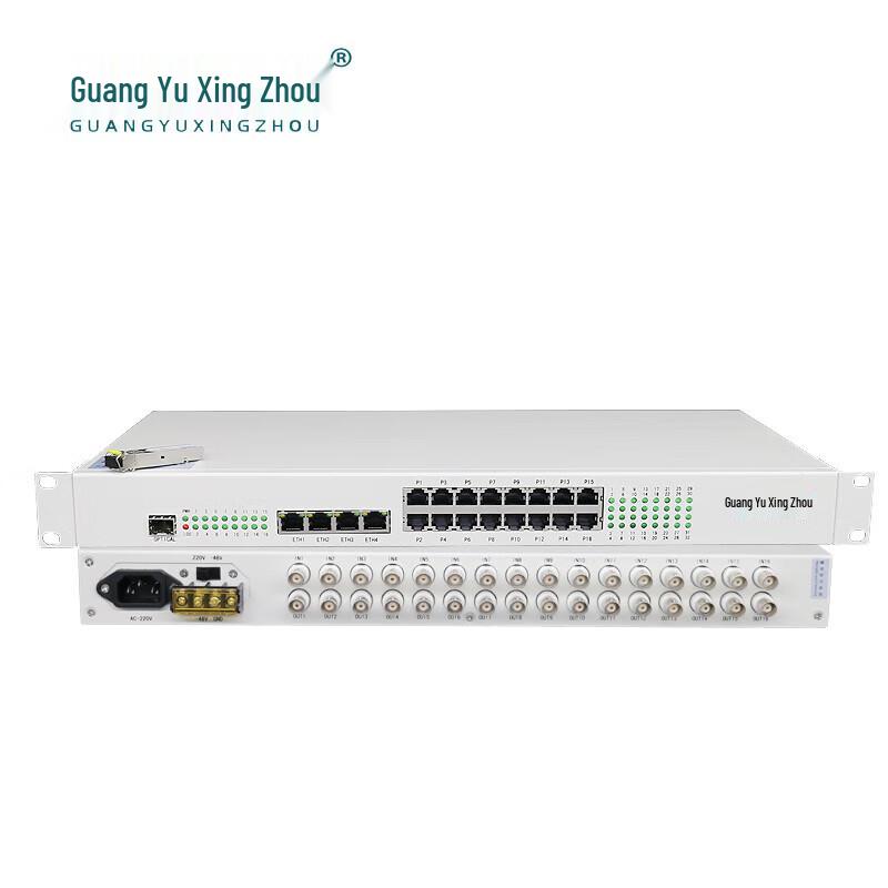 GY Series Multi-Service Fiber Optic Multiplexer