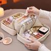 Urban Minimalist Makeup Bag With Waterproof Pu Material For Travel And Daily Use