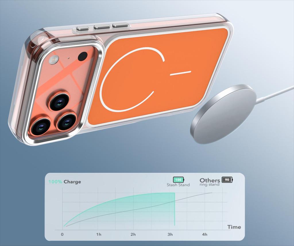 iPhone 17 Pro Max Bright Shadow Dual-Color Magnetic Case, Compatible with 16 Pro and Drop-Proof for 15.