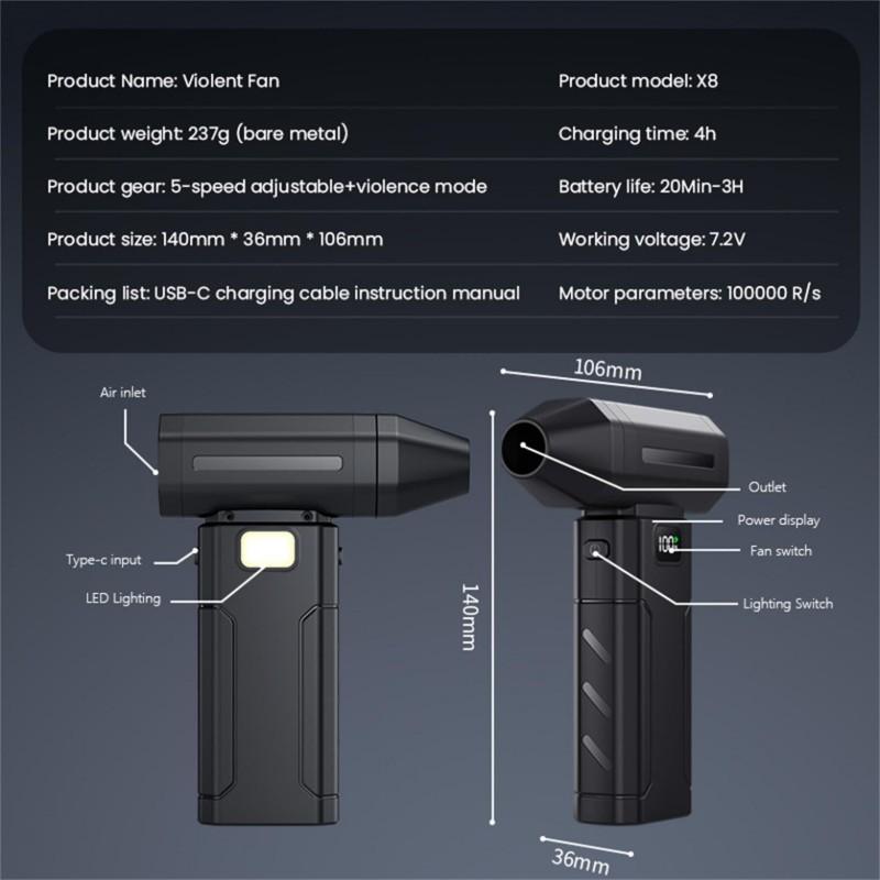 150000RPM Wireless Jet Fan Brushless Motor Turbo Air Blower  With LED Light Digital Display Portable Cleaning Blower For Dust Cleaner Car Cleaning