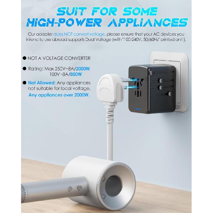 Universal Travel Adapter 35W PD Fast Charging Offers 3X2.4A USB-A Ports, 2X USB-C Ports and Multi AC Outlet, International Plug Converter Worldwide