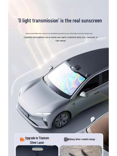 Sunscreen Shade and Heat Insulation Curtain for 2024 Honda CRV