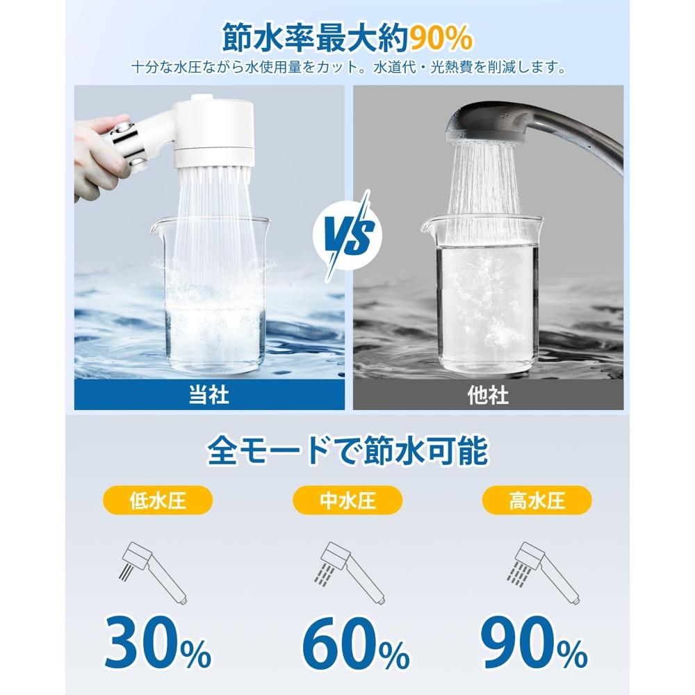 Shower Head, Micro Nano Bubble Mist, 3+1 Mode Shower, Water Purification, Hand Stop Water, Pressure Adjustment, Ultra Fine Flow, Chlorine MEKO