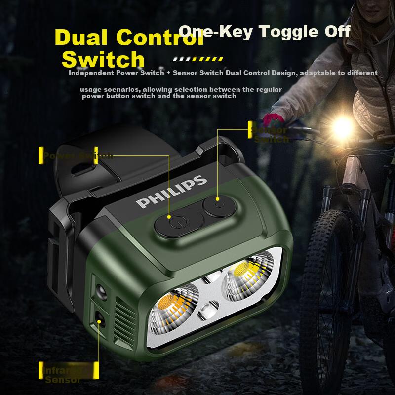 Philips Bicycle Front Light Night Riding Lamp Mountain Road Bike Kids Riding Strong Flashlight Accessory SFL1341RHG