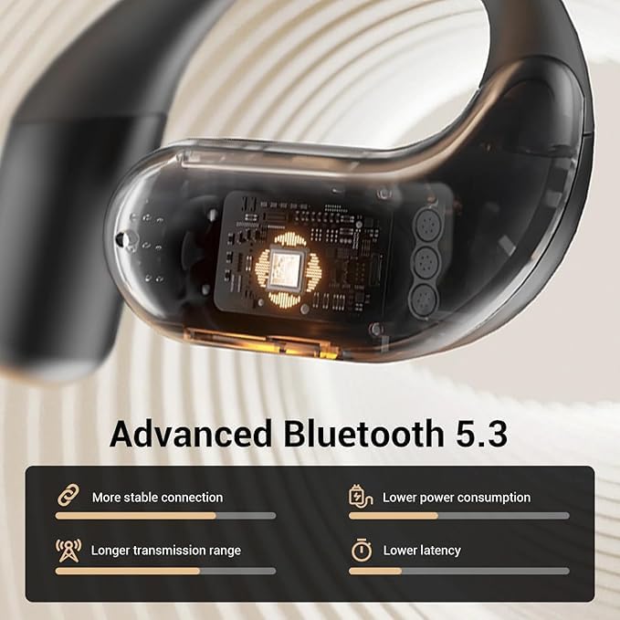 Bluetooth 5.3 Open-Ear Earbuds with Multi-Function Touchscreen, Find Your Earbuds, Multi-Function Display, Deep Bass, Sweat and Splash Resistant,