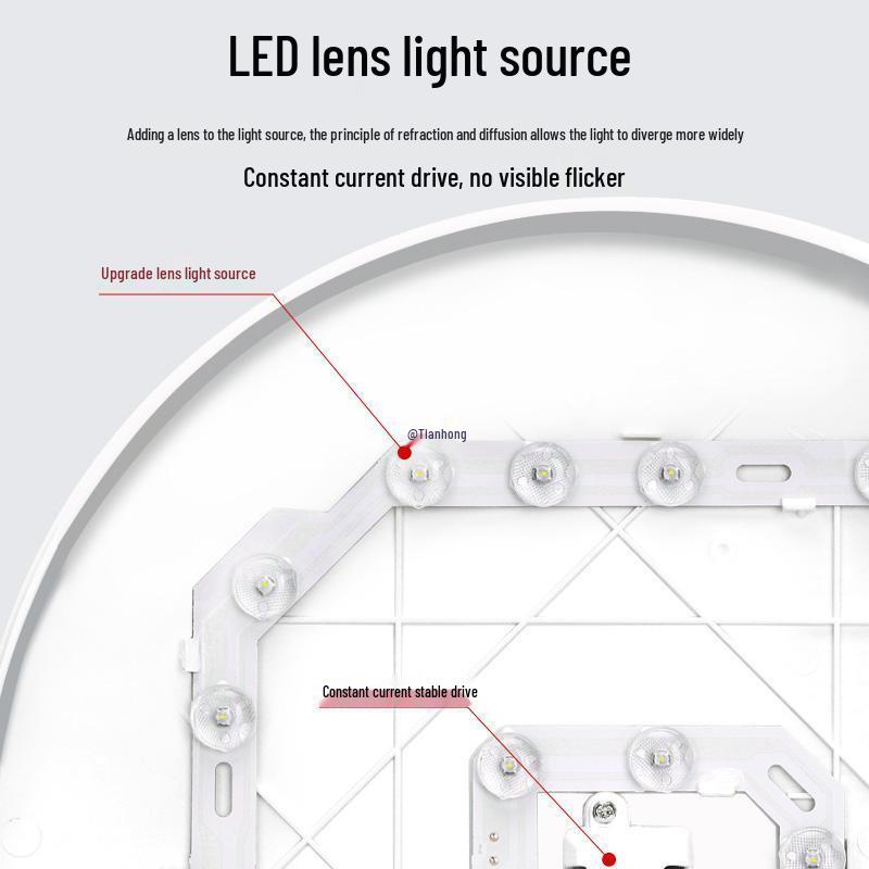 Lumină de Tavan Impermeabilă cu Spectru Complet pentru Baie, Balcon, Dormitor, Hol și Coridor