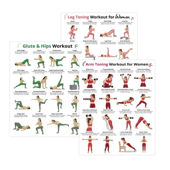 3Pcs Women s Workout Poster Set Strength Training Guide for Arms