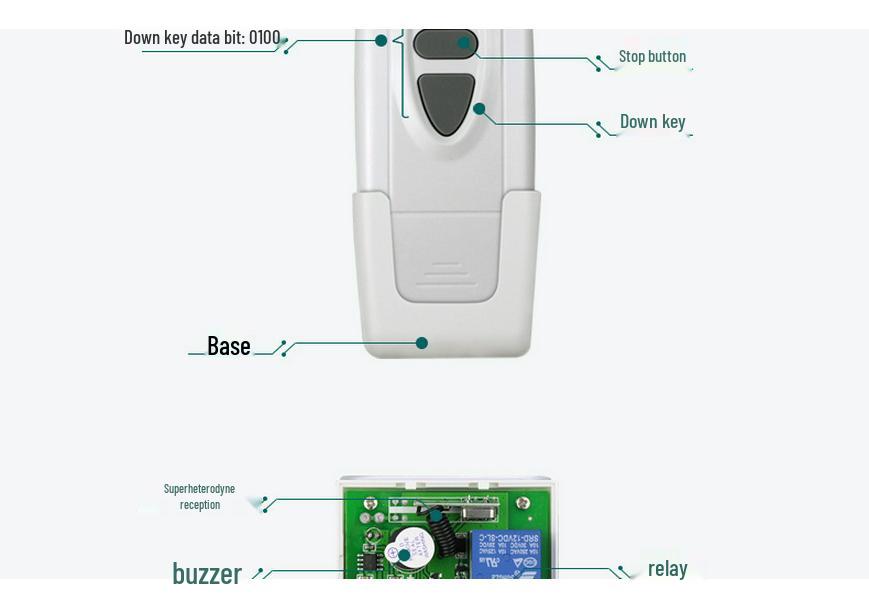 220V Electric Curtain & Projection Screen Remote Controller