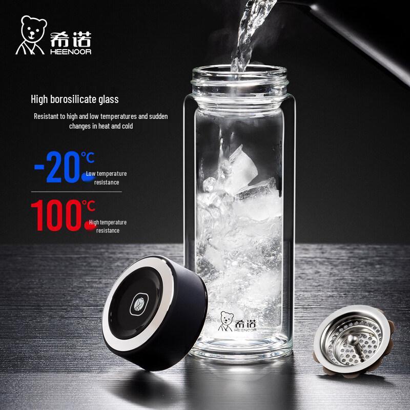 HEENOOR Double-Walled Borosilicate Glass Tea Cup