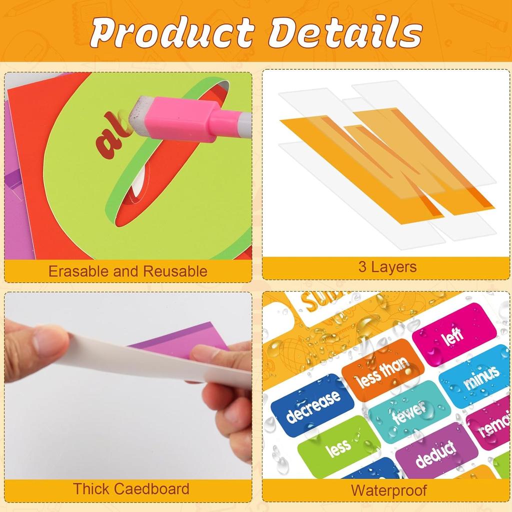 40 Pcs Math Posters Elementary Middle School Educational Math Keywords Symbol Posters Teacher Mathematics Classroom Decorations Paper Bulletin Board