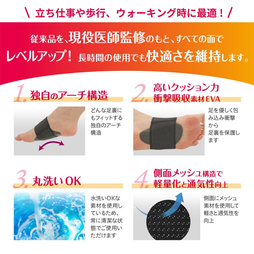 By an Active Orthopedic Surgeon X Introduced In a Chiropractic Clinic X Recommended Foot Arch Arch of the Foot Japanese Foot Arch Support Absorbing