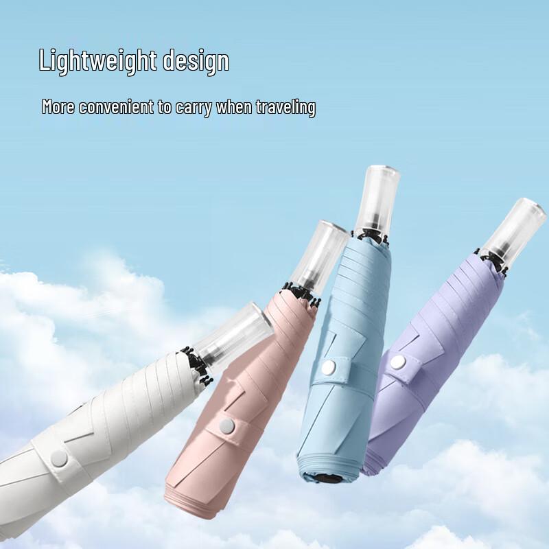 

Tianxiu Mei Manual 8-Rib Black Glue Sun & Rain Umbrella