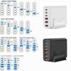 Portable 120W USB Charging Station with 6 Port, 3 Type C PD and 3 USB A for Phones Tablets Simultaneous Device Charging
