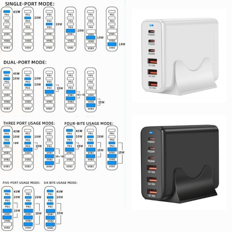 Portable 120W USB Charging Station with 6 Port, 3 Type C PD and 3 USB A for Phones Tablets Simultaneous Device Charging