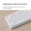 Lenovo PG10 Wireless Keyboard and Mouse Combo