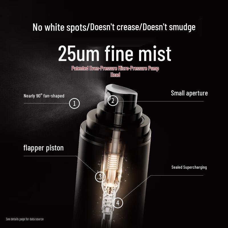 PRAMY Classic Long-Lasting Makeup Setting Spray