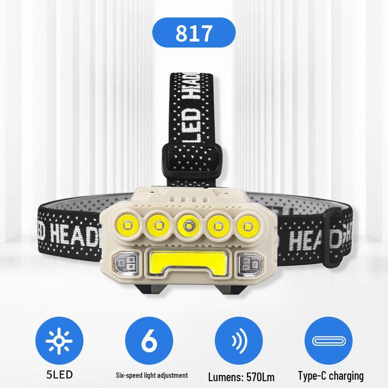 

Mengpao Portable Rechargeable Headlamp