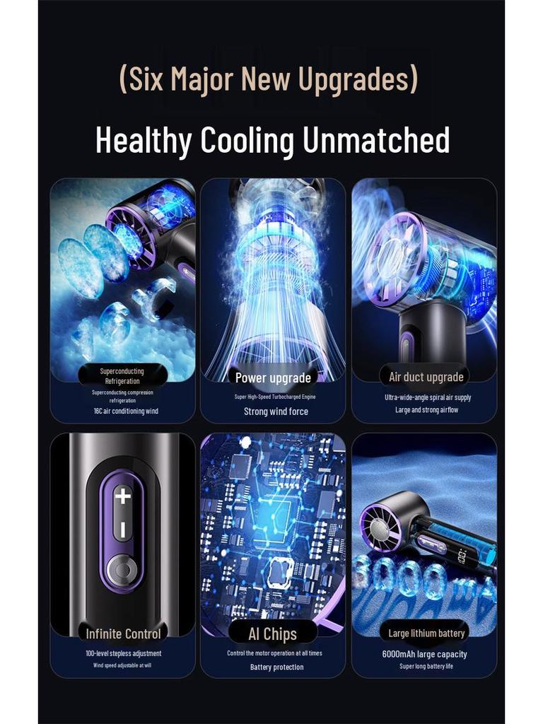 2025 Portable High-Speed Handheld Fan: Smart Digital Display, USB Rechargeable, Mini Size for Outdoor Use