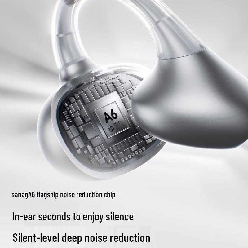 SANAG ANC Clip Open-Ear Bluetooth Earbuds