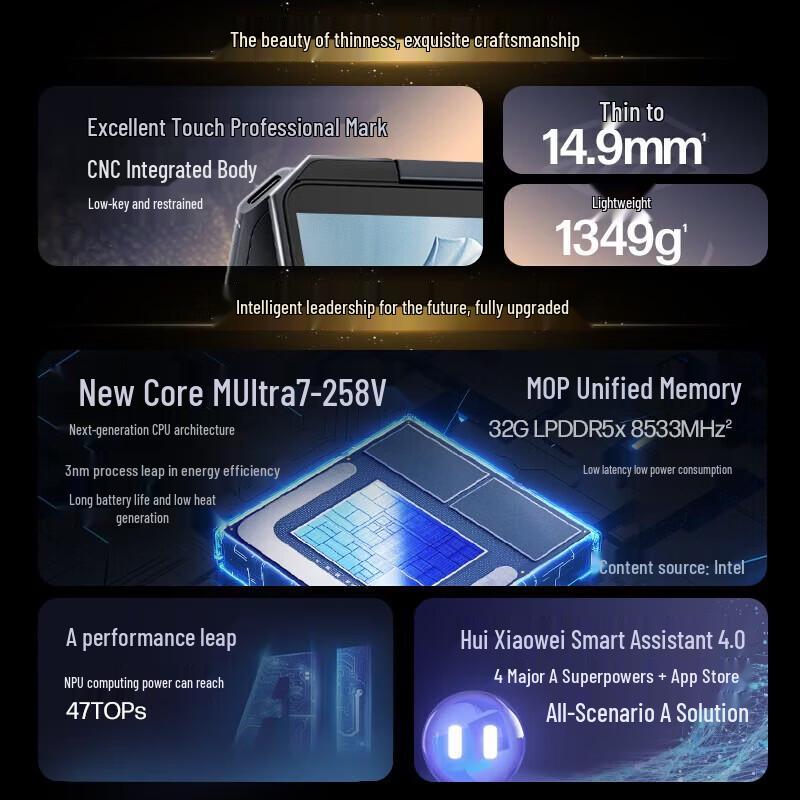 HP StarBook Ultra 14 Convertible Laptop (CN version)