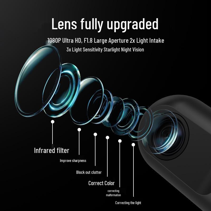 1080P Night Vision Dash Cam with Wi-Fi & Mobile Connectivity