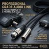 Mini XLR Male To XLR Female Auditory Cable With Durability PVC Cover Wide Compatibility For Studio Use