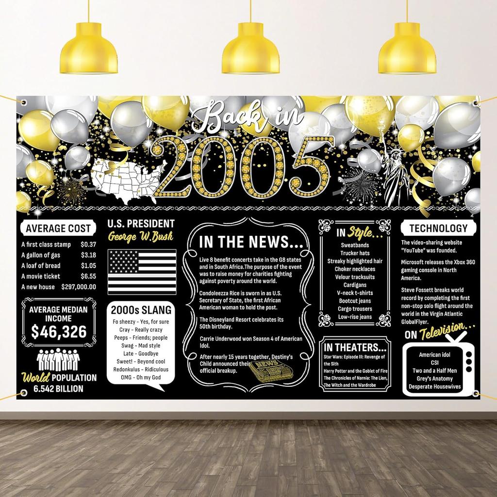 50th Birthday Black Gold Party Decoration Back In 1976 Backdrop Large Banner Birthday Party Poster Supplies Vintage 1976 Photography Background for