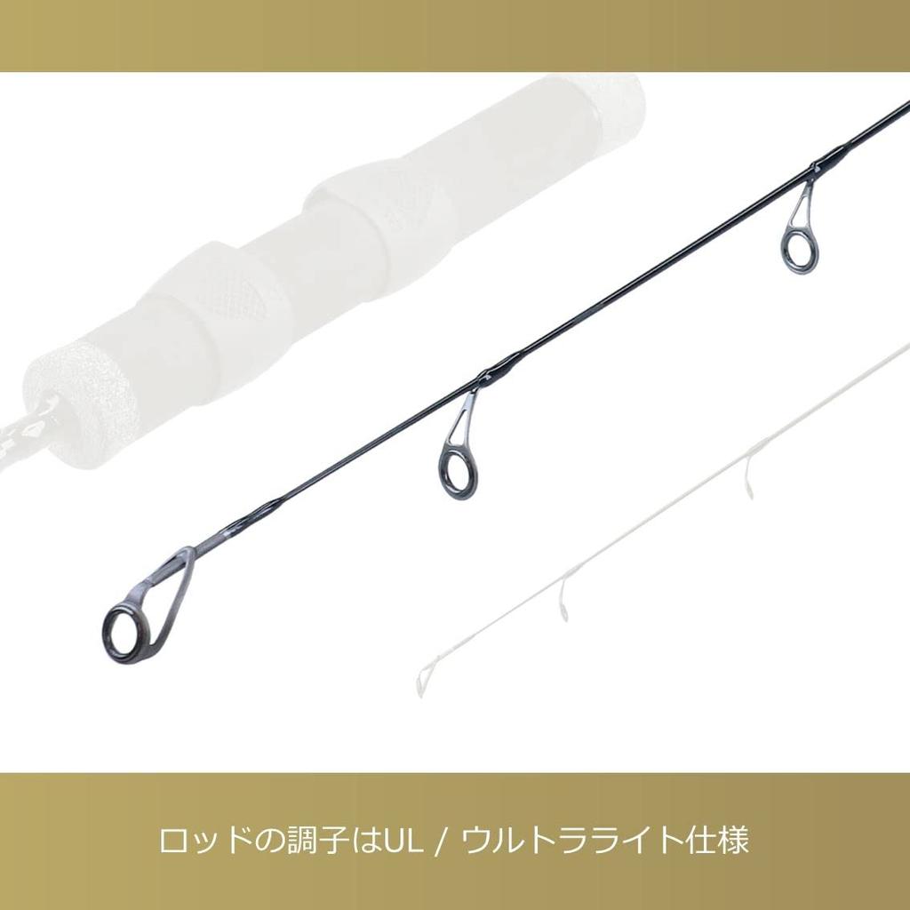 Daiwa Micro Combo Tackle Set MC 750X3lb UL 111